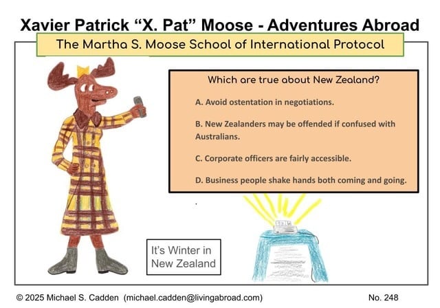 Moose 248 Factoid-1